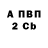 БУТИРАТ буратино Vadim Figura